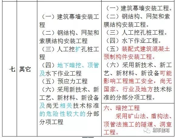 2025年2月8日 第66頁