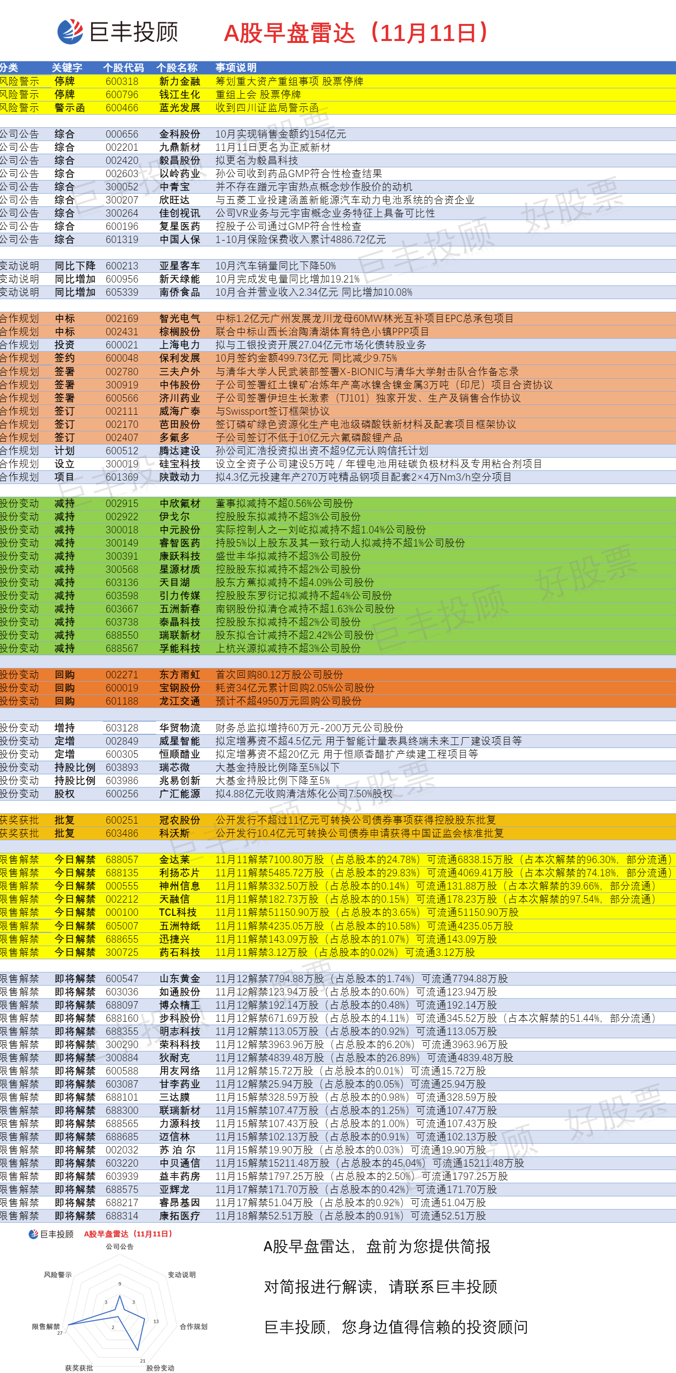 2025澳門(mén)新資料大全免費(fèi),經(jīng)典分析說(shuō)明_經(jīng)典款52.90.98