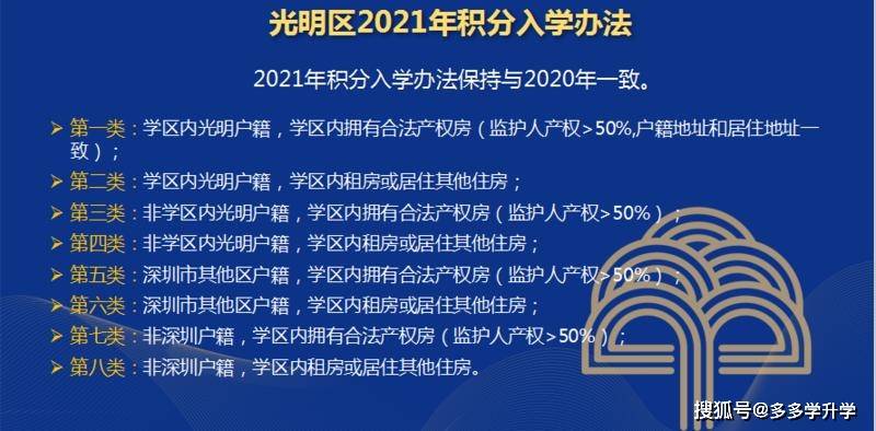 澳門(mén)一碼一肖一特一中管家婆義,可靠研究解釋定義_投版41.69.47