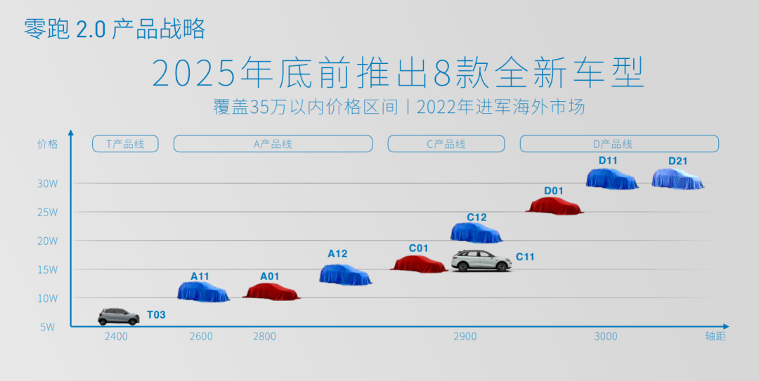 2025澳門正版資料大全免費,深度應用數(shù)據(jù)解析_XT43.98.15