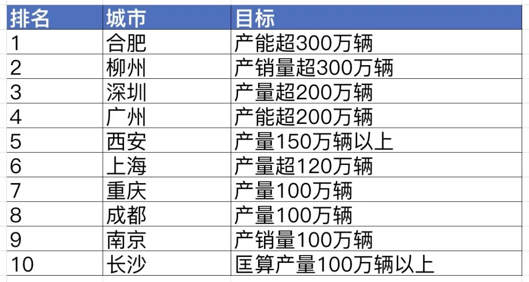 2025年2月8日 第61頁