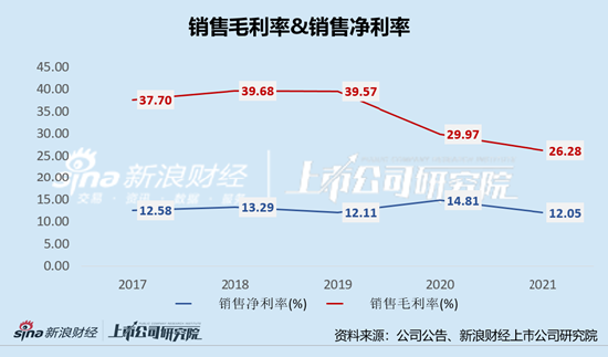 管家婆三肖三碼三期必出一期,實(shí)地評(píng)估解析說(shuō)明_鶴版56.20.31