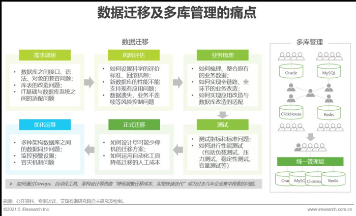 澳門2025精準資料全年免費,數(shù)據(jù)導(dǎo)向設(shè)計方案_版型92.32.35