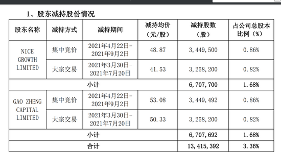 澳碼精準(zhǔn)100%一肖一馬最準(zhǔn)肖,專家解析意見_拼版88.78.51