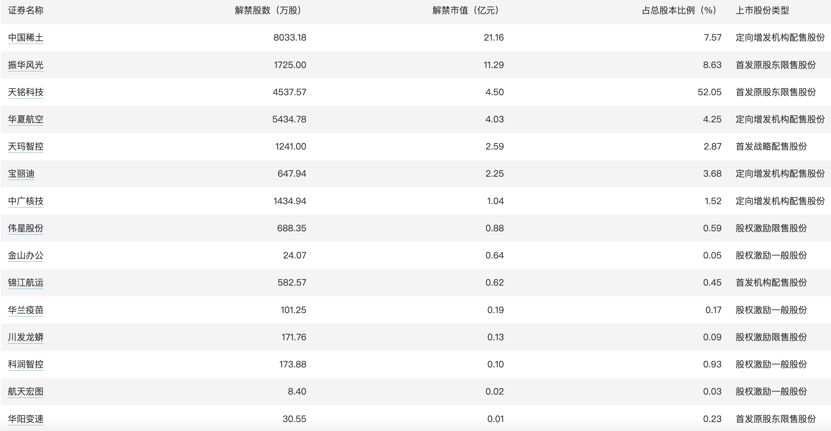 2025年香港內(nèi)部公開資料最準,實地驗證分析_V88.14.95