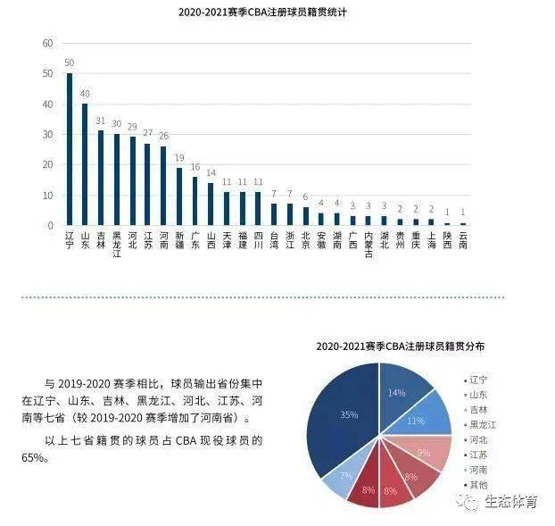 香港2025最準馬資料免費,實地評估數(shù)據(jù)方案_絕版53.11.48