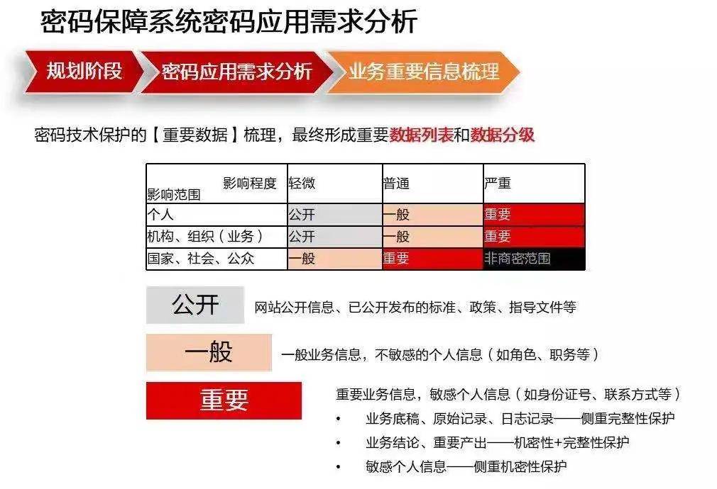 2025年管家婆正版資料,科學(xué)數(shù)據(jù)評(píng)估_進(jìn)階款99.50.40