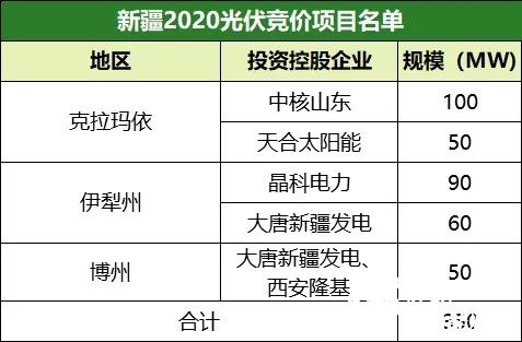 新澳精準資料免費提供,統(tǒng)計分析解析說明_絕版15.65.57