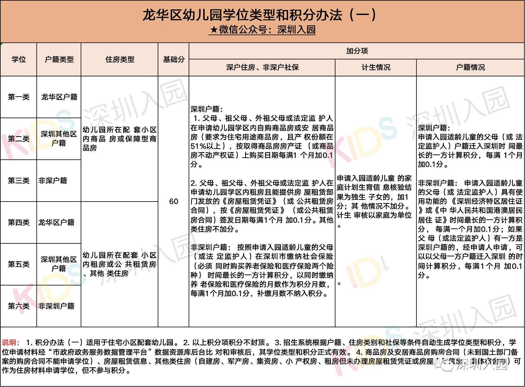 新澳好彩免費(fèi)資料查詢郢中白雪,國產(chǎn)化作答解釋定義_更版33.40.72