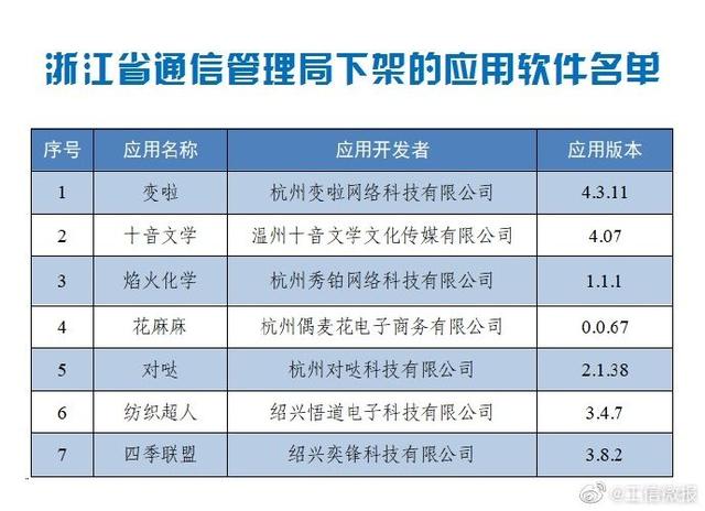 2025澳門天天開好彩精準(zhǔn)24碼,快捷解決方案問題_PalmOS80.90.45