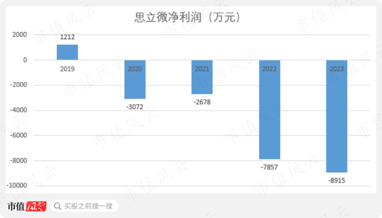 新澳2025年精準(zhǔn)資料32期,創(chuàng)新策略推廣_set42.34.60