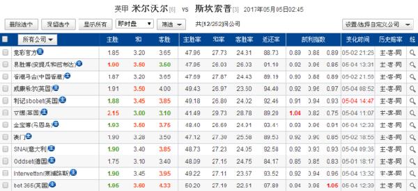 新澳門(mén)歷史開(kāi)獎(jiǎng)走勢(shì)圖開(kāi)獎(jiǎng)結(jié)果,調(diào)整細(xì)節(jié)執(zhí)行方案_Tizen11.29.31