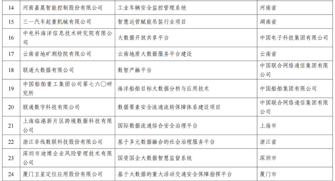 新澳資料免費長期公開嗎,專業(yè)分析解析說明_版曹50.49.49