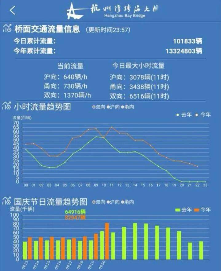 新澳門開獎結(jié)果2025開獎記錄,高速響應策略解析_7DM62.84.15