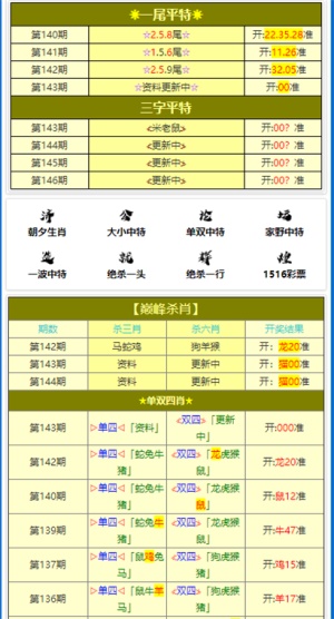 2025年2月8日 第32頁(yè)