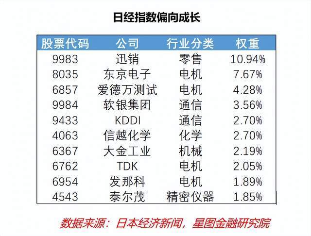 今天晚9點(diǎn)30開特馬開獎結(jié)果,最佳精選解釋定義_版簿42.51.21