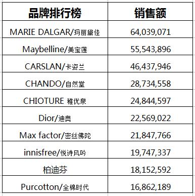 2025年澳門今晚開獎(jiǎng)結(jié)果,實(shí)證數(shù)據(jù)解析說明_歌版59.30.63