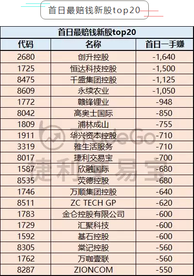 2025香港歷史開獎結(jié)果查詢表最新,數(shù)據(jù)導向?qū)嵤專業(yè)版41.13.65