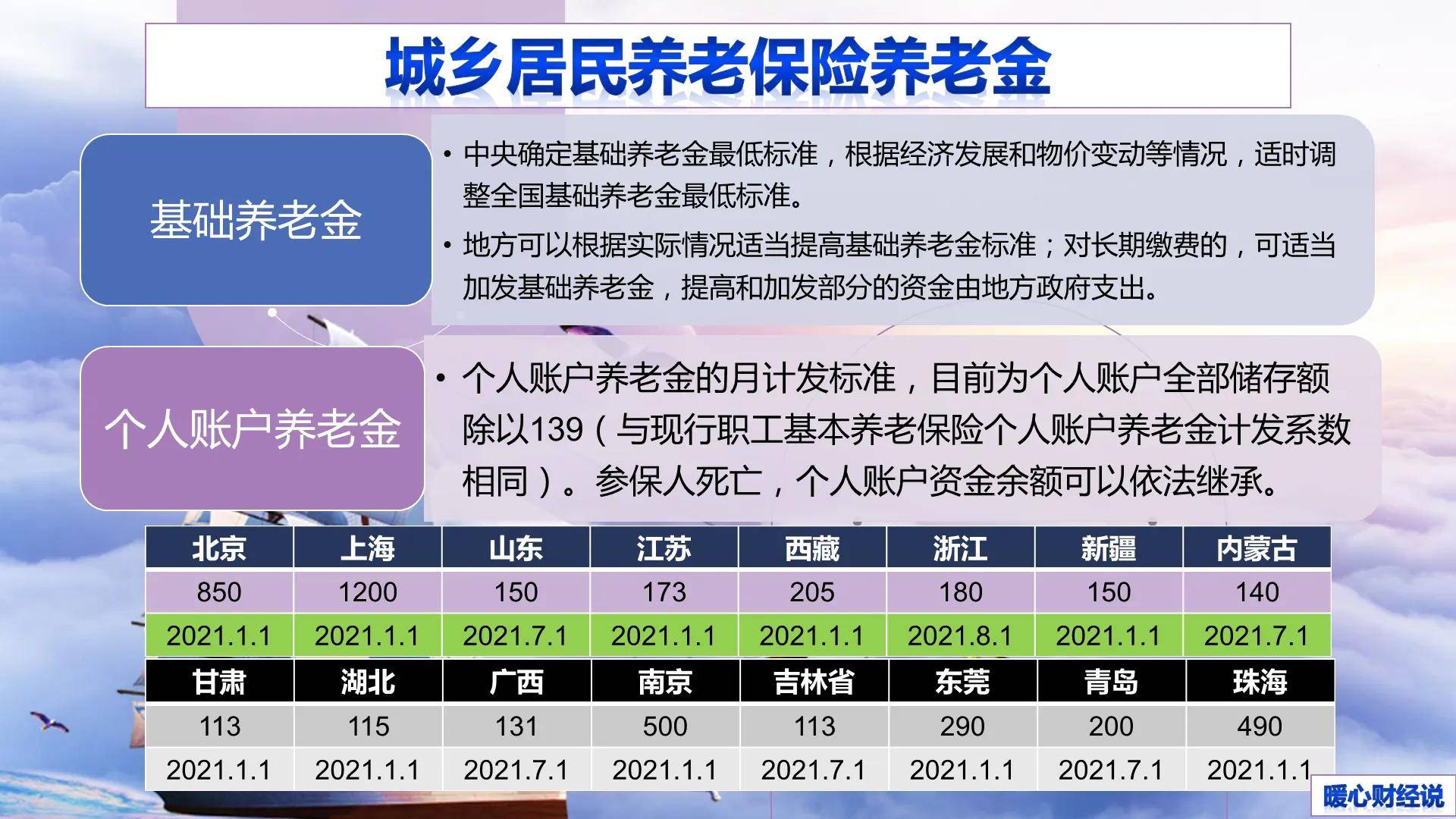 老澳門(mén)開(kāi)獎(jiǎng)結(jié)果2025開(kāi)獎(jiǎng),高度協(xié)調(diào)策略執(zhí)行_特供款46.14.60