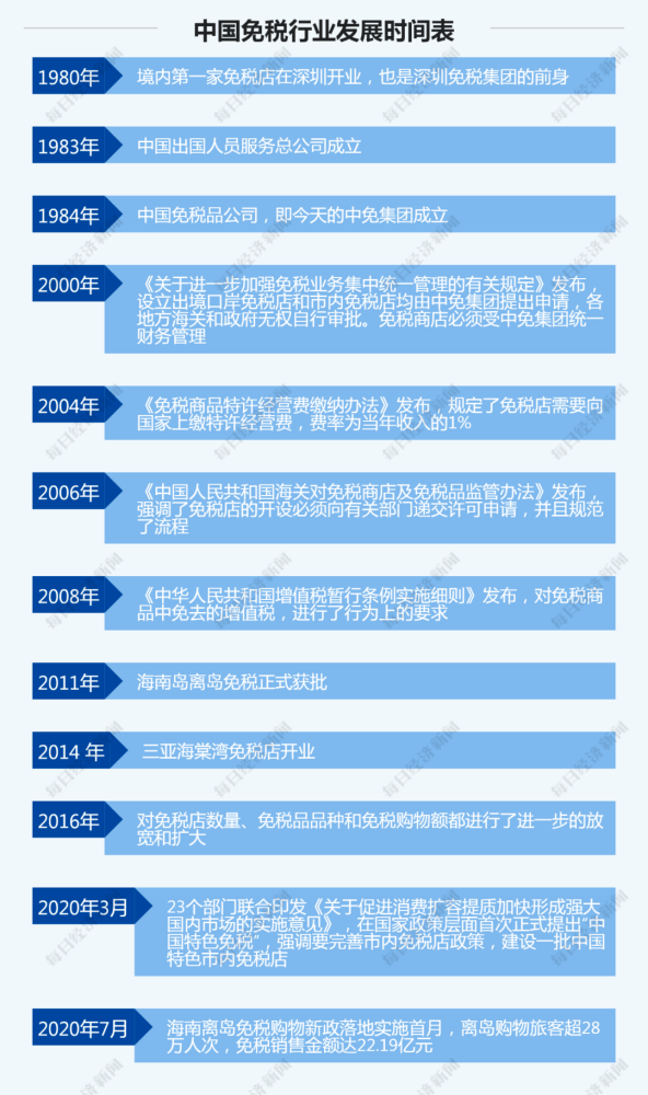 118網(wǎng)址之家,實(shí)地執(zhí)行考察方案_牙版72.39.47