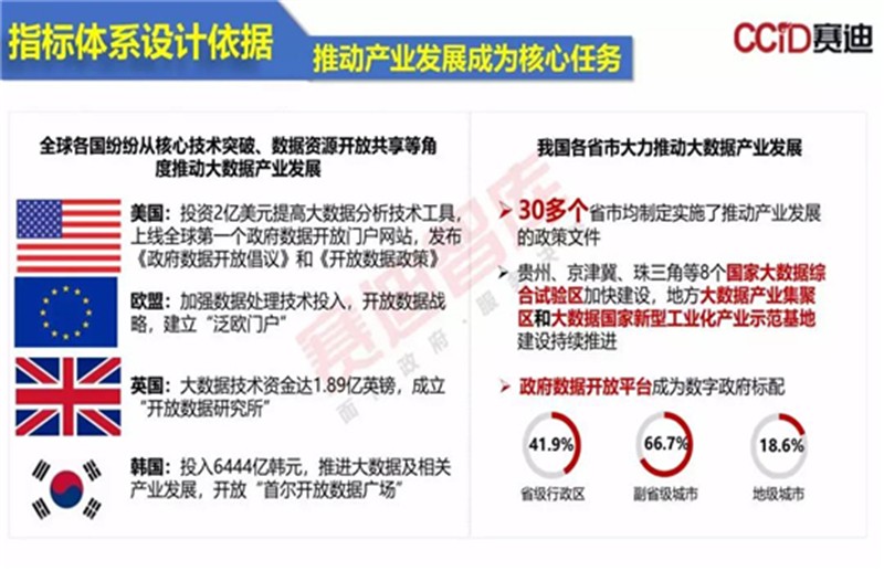 2025新澳免費資料,實地設(shè)計評估數(shù)據(jù)_免費版48.25.88