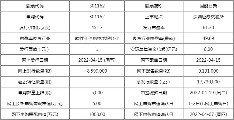 一碼一肖100準(zhǔn)正版資料,收益分析說明_MR81.18.85