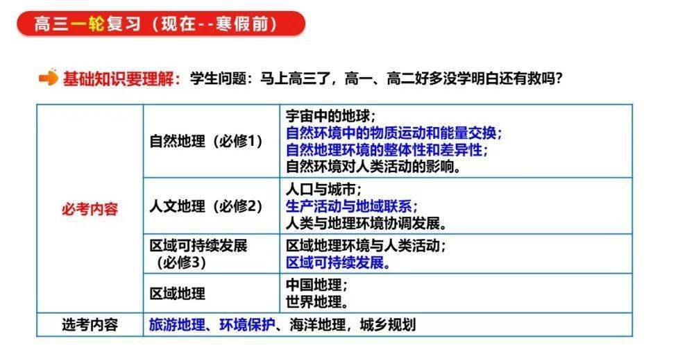 2025年2月8日 第21頁