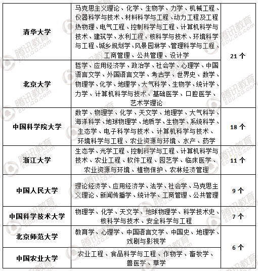 新澳姿料大全正版2025,權威評估解析_Console70.85.21