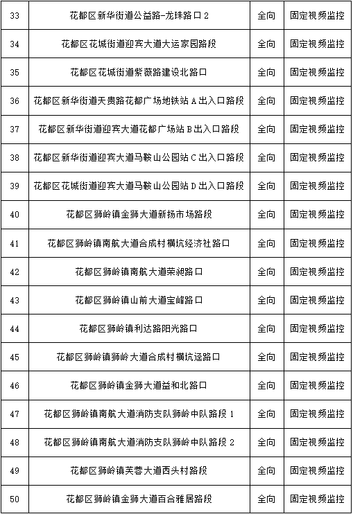 一碼一肖100準打開碼結(jié)果,權威推進方法_摹版53.14.53