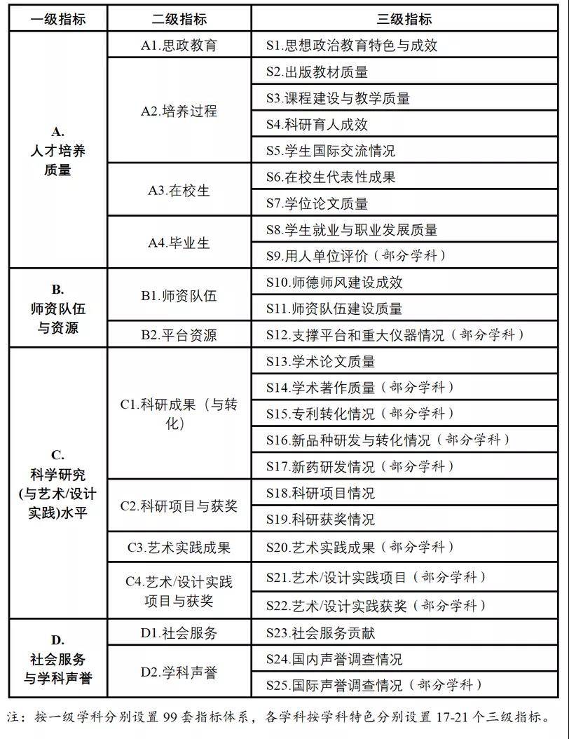 13262馬會傳真論壇,穩(wěn)健性策略評估_界面版26.79.45