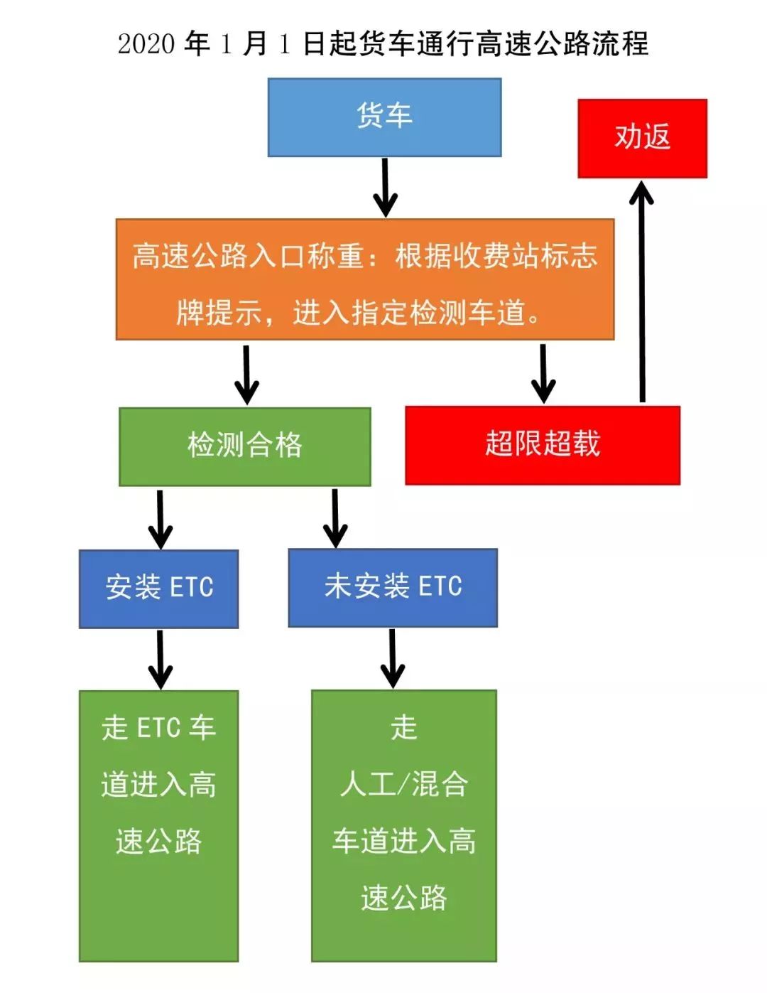 2025新澳免費(fèi)資料三頭67期,迅速執(zhí)行設(shè)計(jì)方案_1080p25.95.76