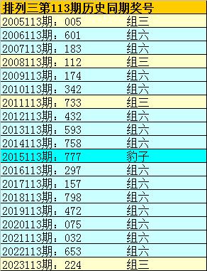 澳門一碼一肖一特一中,專家觀點解析_Mixed98.72.20