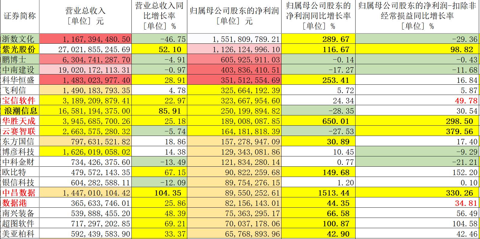 新澳門今晚必開一肖一特,數(shù)據(jù)整合執(zhí)行計劃_3D62.35.14