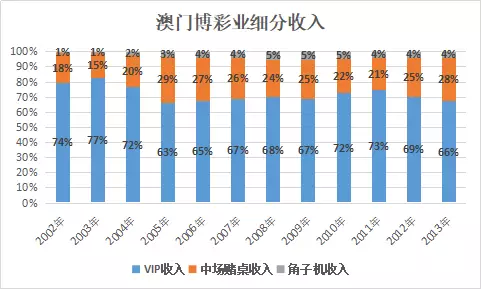 澳門六肖皇,高效性實(shí)施計(jì)劃解析_試用版78.61.65