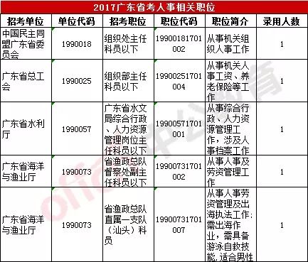 2025年2月9日 第119頁