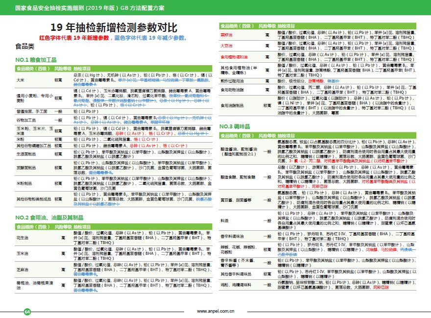 2025新澳正版資料大全,快速計(jì)劃設(shè)計(jì)解答_標(biāo)配版21.90.84