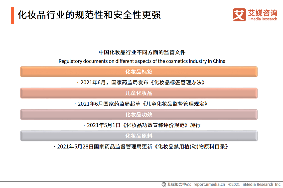 澳門六合皇551109.con,深入執(zhí)行數(shù)據(jù)策略_重版11.53.77