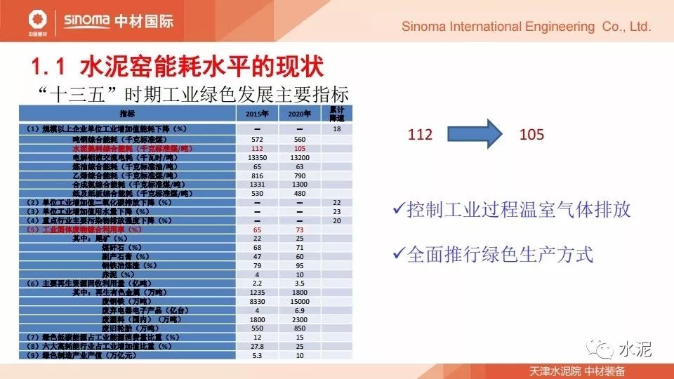 2025年2月9日 第110頁