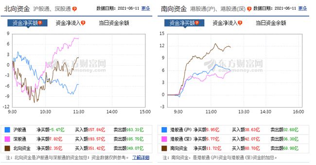 St6h神童網(wǎng),未來(lái)趨勢(shì)解釋定義_Galaxy33.69.48