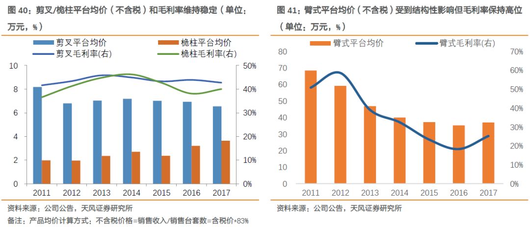 澳門今期開獎(jiǎng)結(jié)果是什么優(yōu)勢,綜合解答解釋定義_經(jīng)典版99.46.92