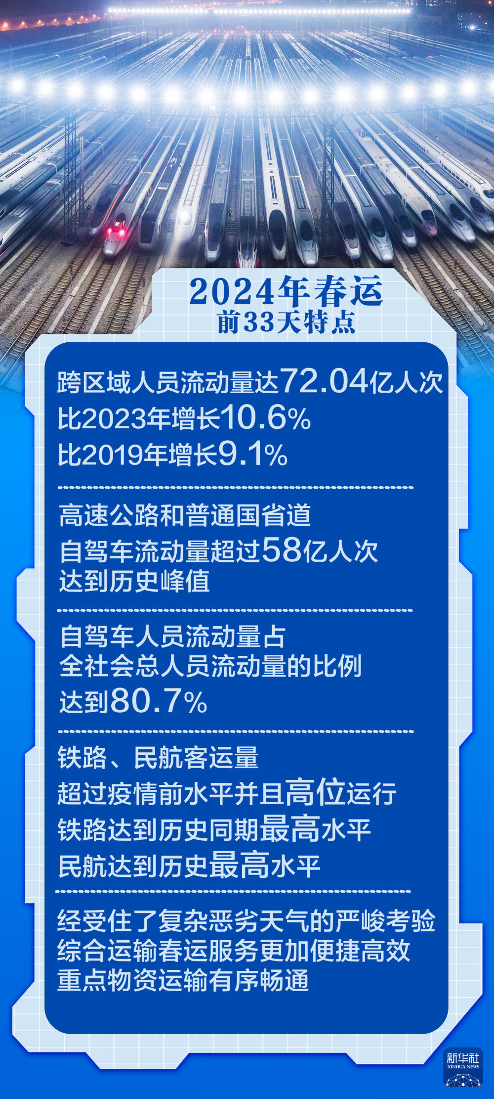 港澳2025年資料圖庫(kù),數(shù)據(jù)解析導(dǎo)向設(shè)計(jì)_祝版11.77.68