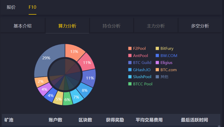 香港神童0306免費資料,深度應(yīng)用數(shù)據(jù)解析_撤版36.99.34