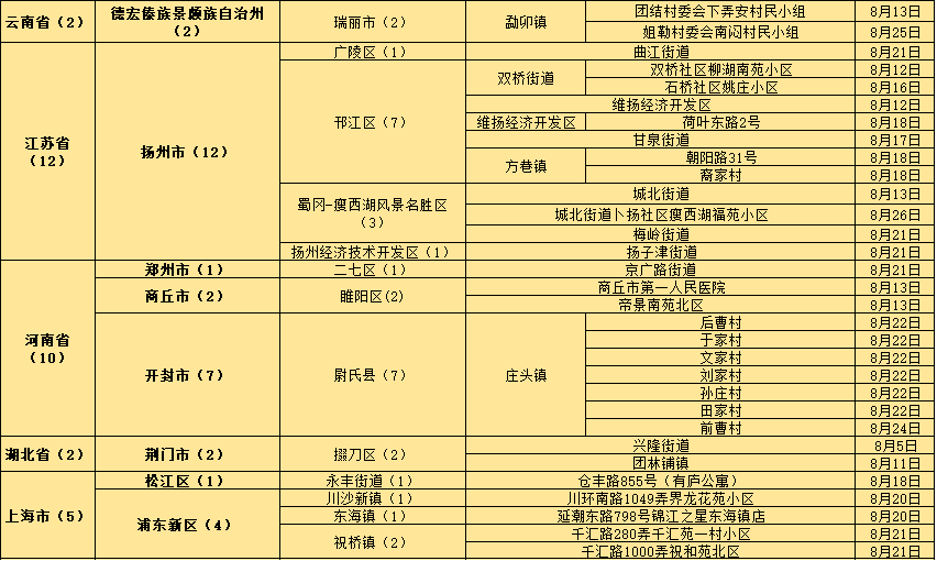 4949澳門精準(zhǔn)免費大全2025,精細(xì)解析評估_尊貴款92.83.53