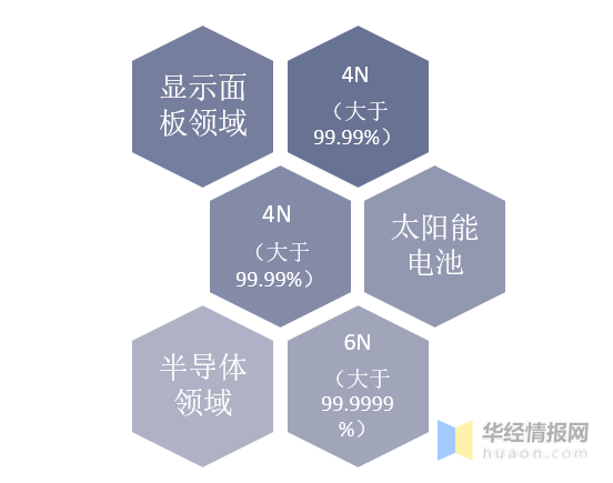 新澳門六開資料大全