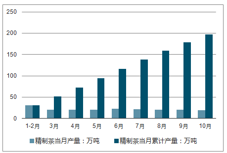 2025年一碼一肖100精準(zhǔn)