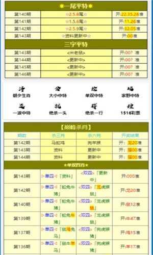 2025一碼一肖100%精準(zhǔn)