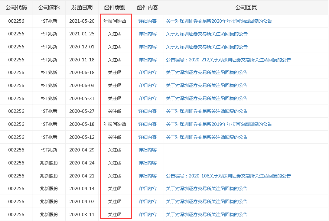 新澳彩2025精準資料全年免費