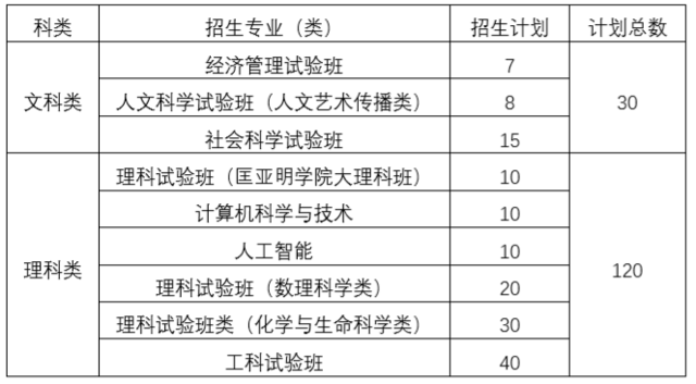 2025澳門六今晚開獎(jiǎng)結(jié)果出來新