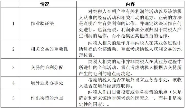 2025香港近十五期開