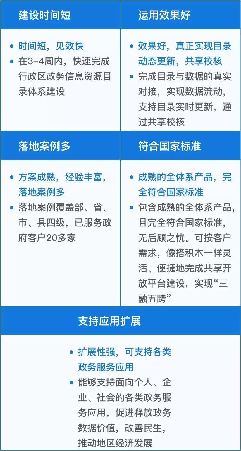 246天天好彩精選資料944,數(shù)據(jù)整合方案實施_版稅96.67.64